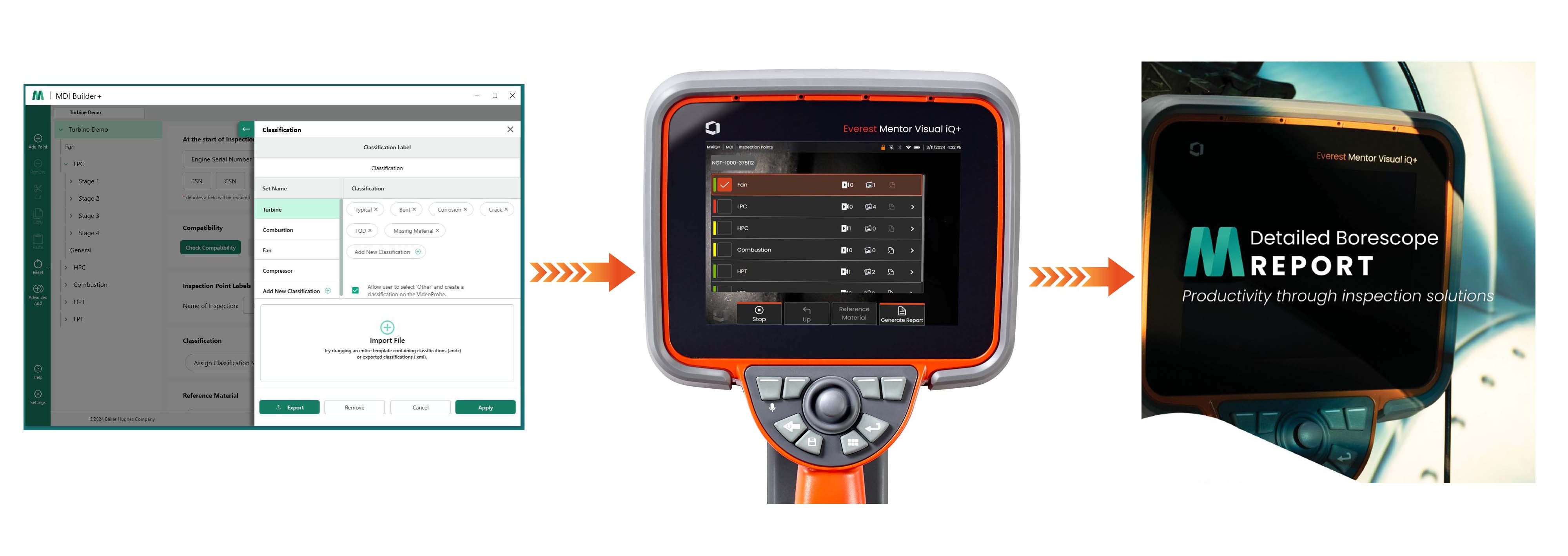 韋林工業(yè)內窺鏡流程化檢測報告系統(tǒng)流程圖