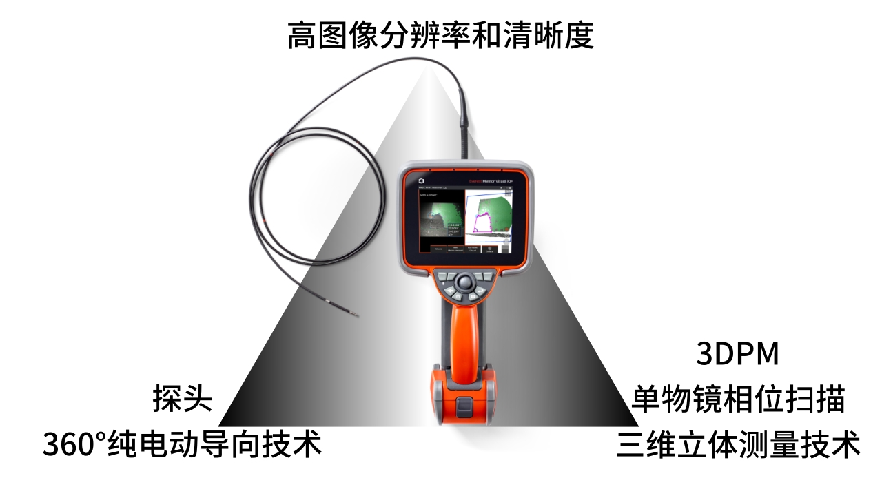 韋林Everest MVIQ+工業(yè)視頻內(nèi)窺鏡相關(guān)優(yōu)勢